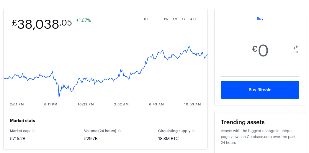 coinbase UK