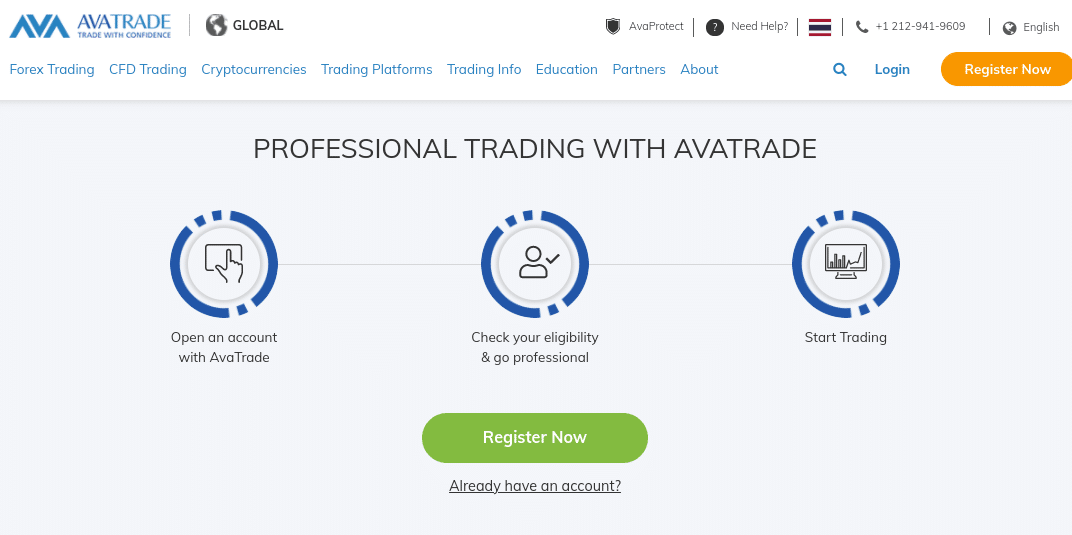 avatrade review