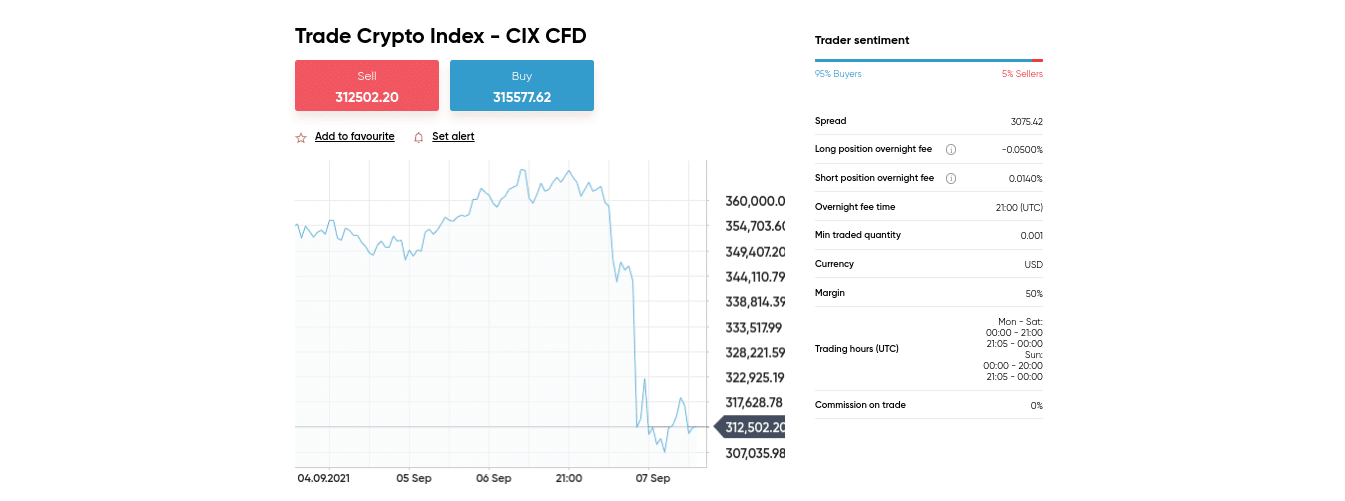 capital.com review