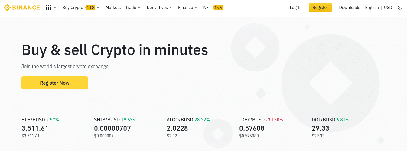 binance review