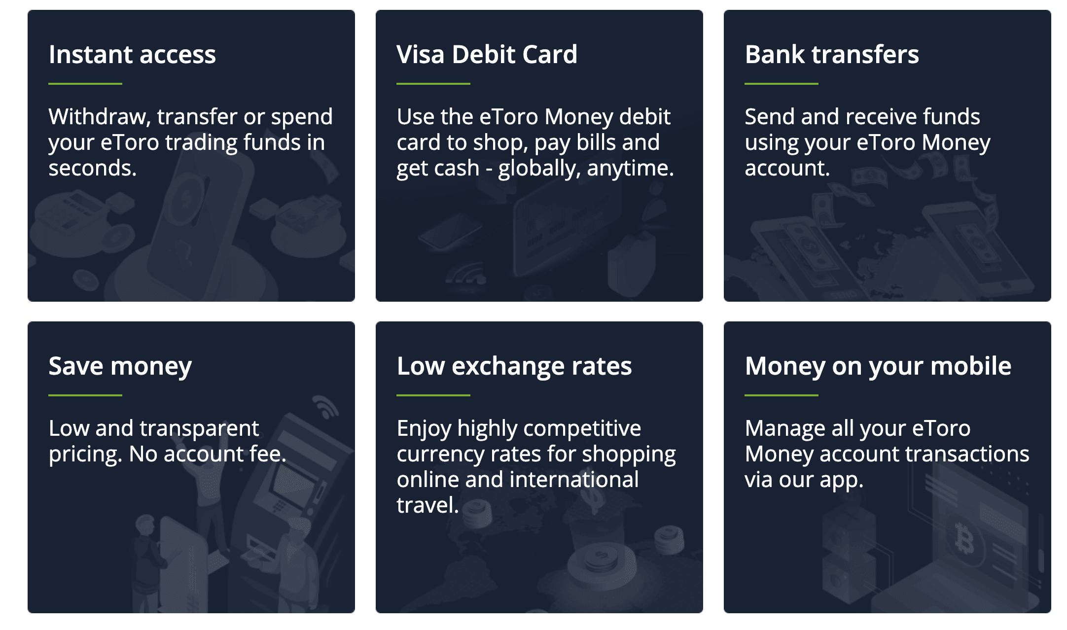 etoro money card