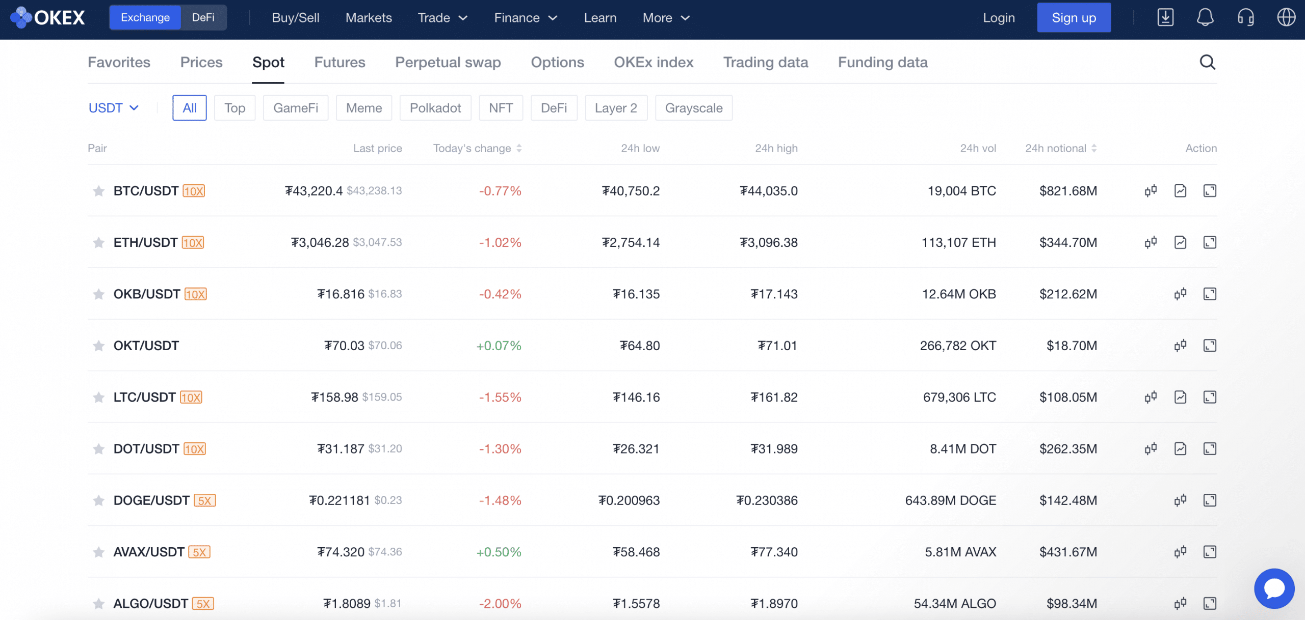 okex review