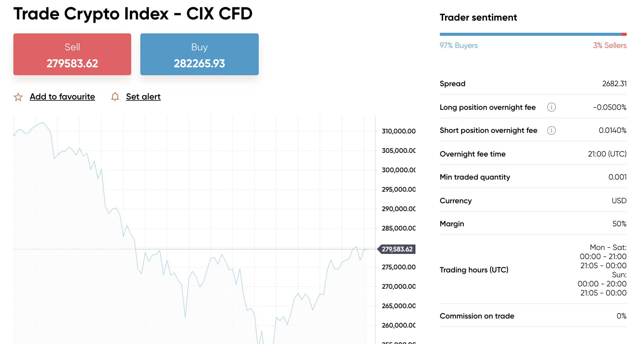 crypto index capital.com