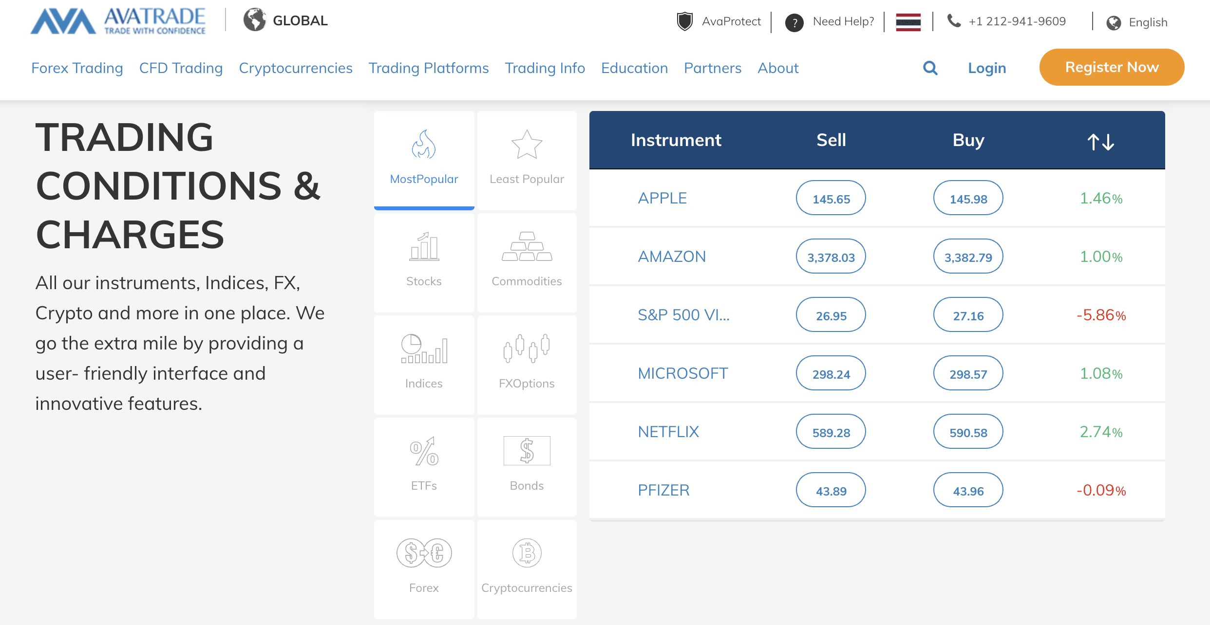 avatrade review