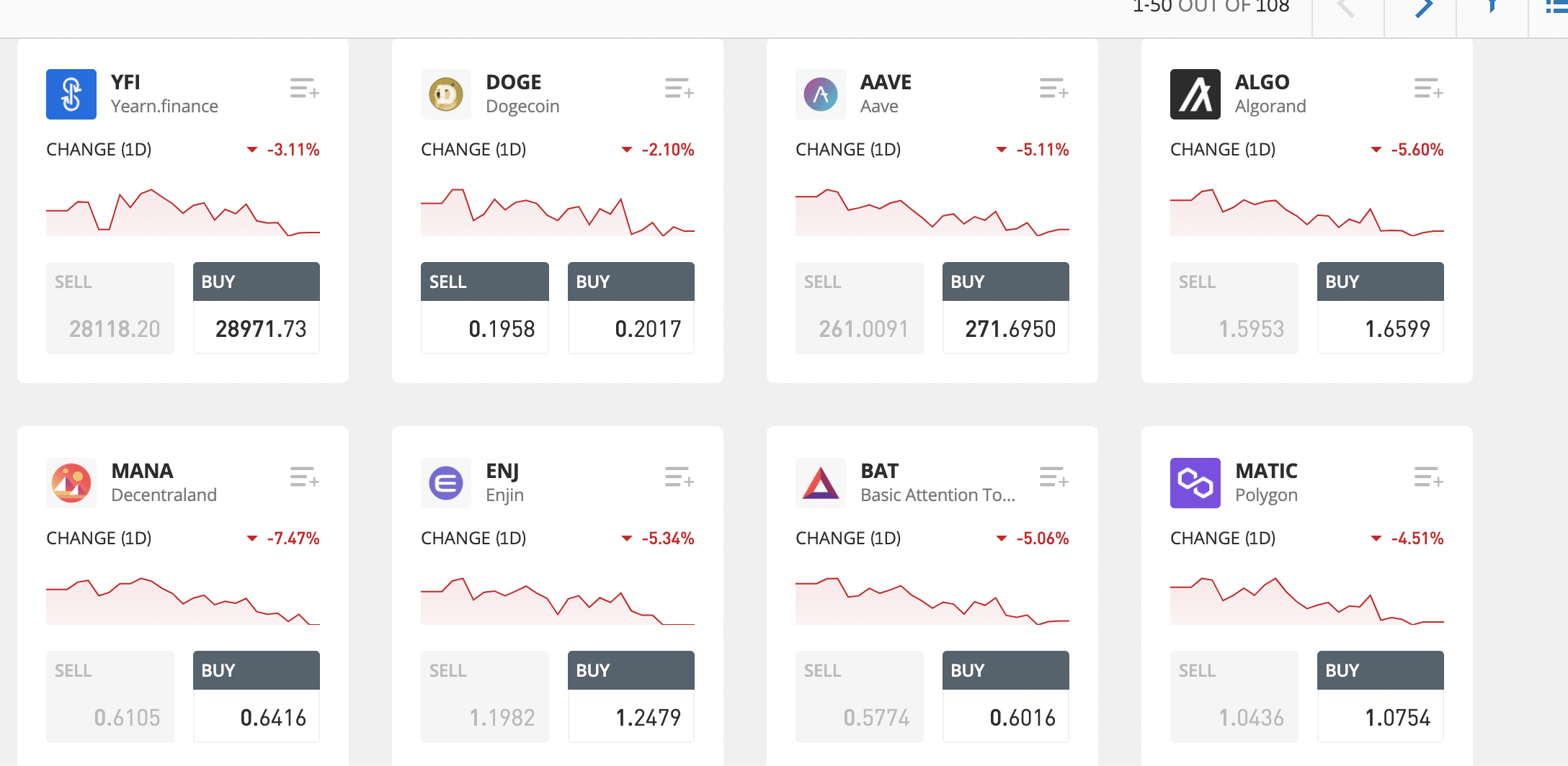 eToro how to buy decentraland