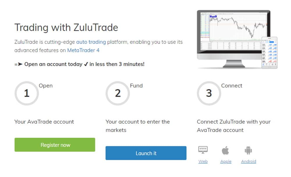 Best algorithmic trading platform - AvaTrade supports ZuluTrade