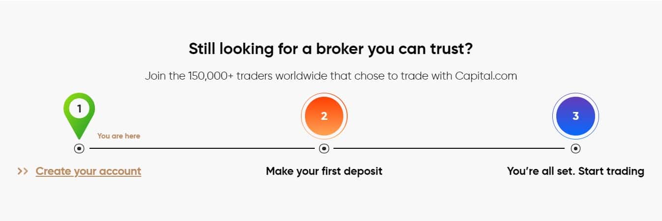 buy digibyte