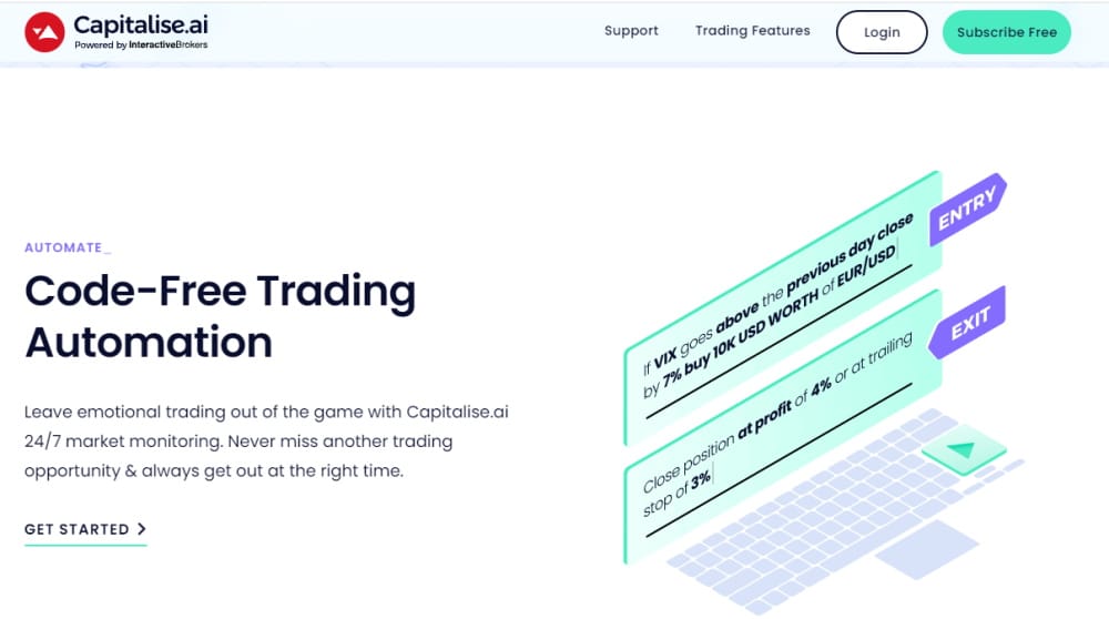 best algorithmic trading platform - capitalise.ai