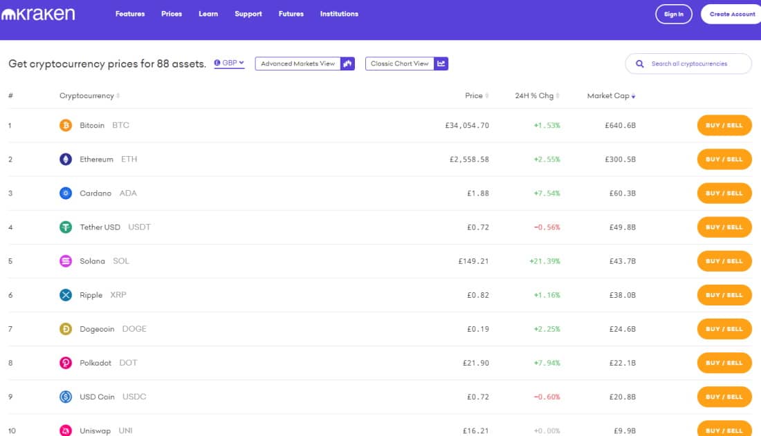 Trade cryptos with the Coinbase alternative Kraken