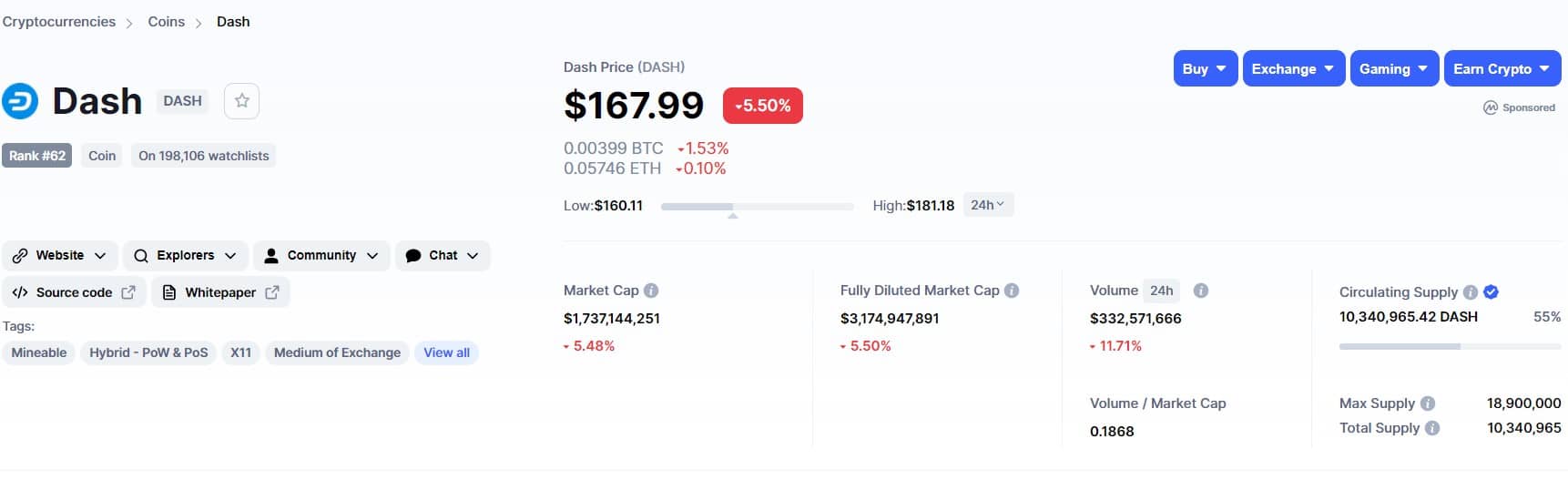 dash etoro