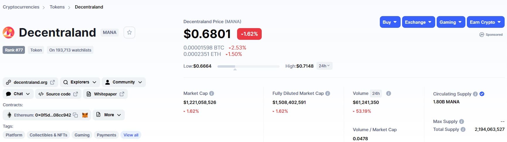 invest in decentraland etoro