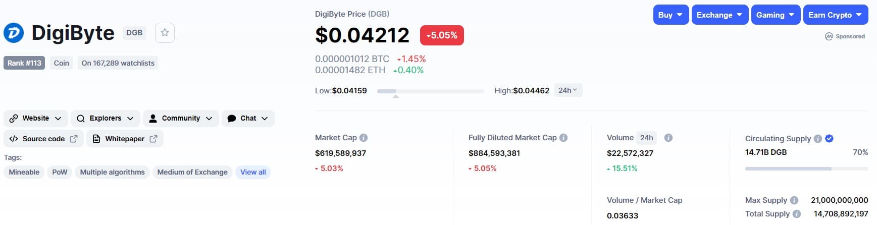 buy digibyte