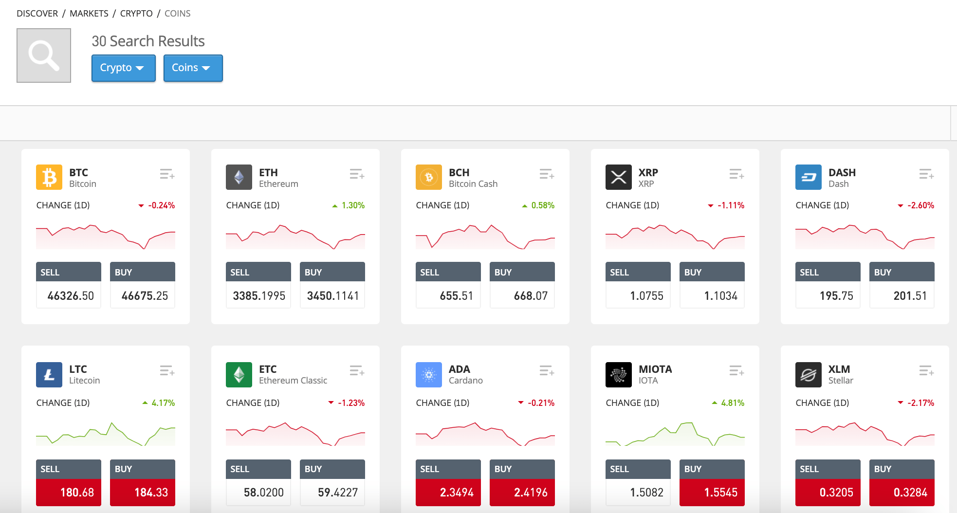 etoro buy crypto