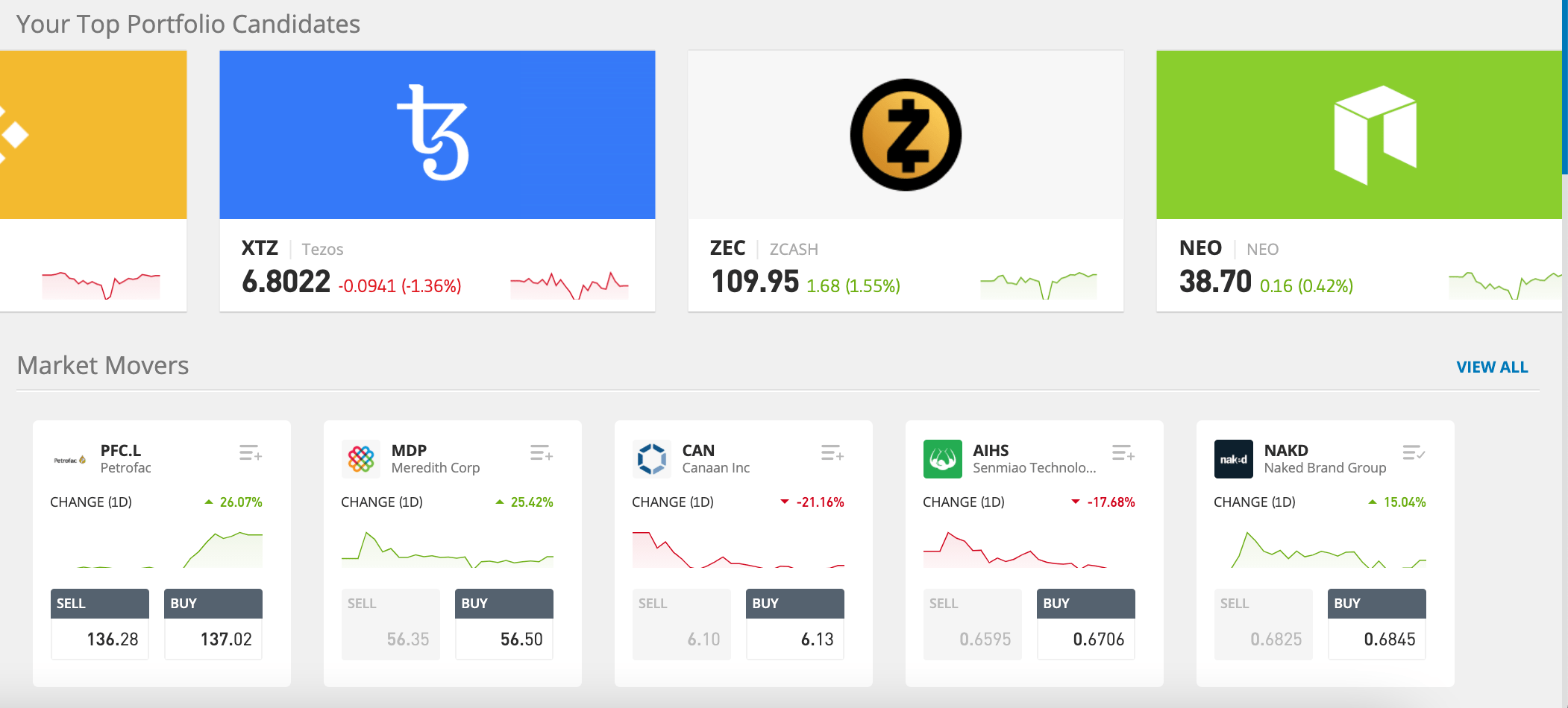 etoro CFD trading