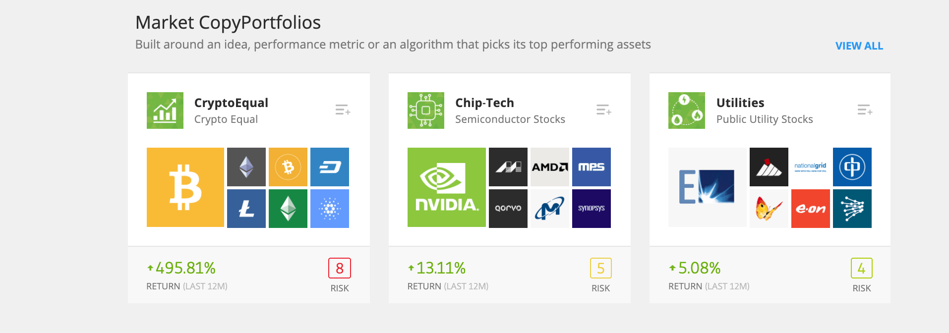 etoro copyportfolios