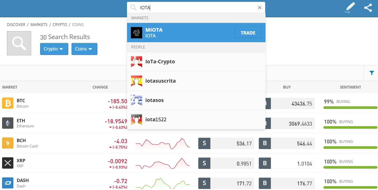 iota etoro