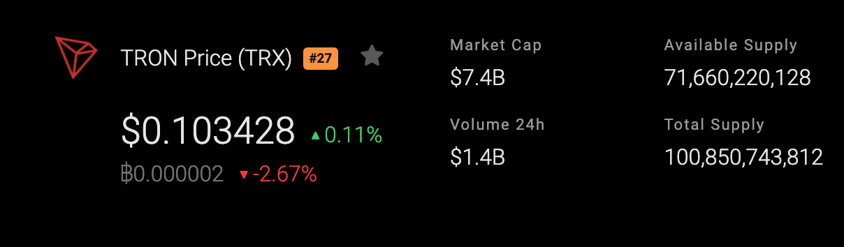 tron stats