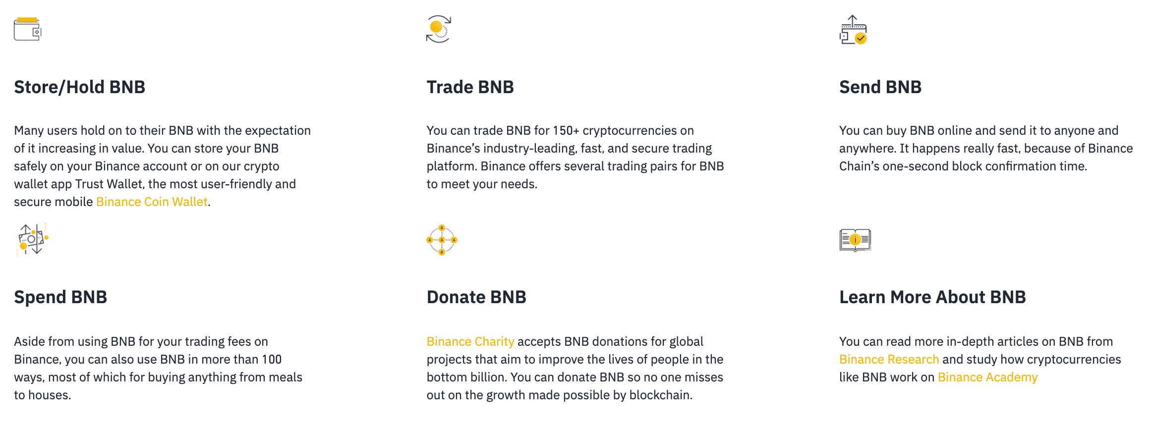 binance coin uses