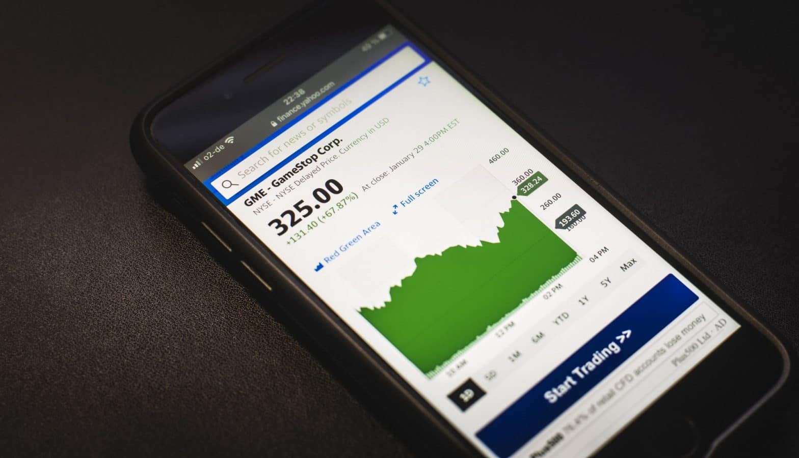 meme stocks