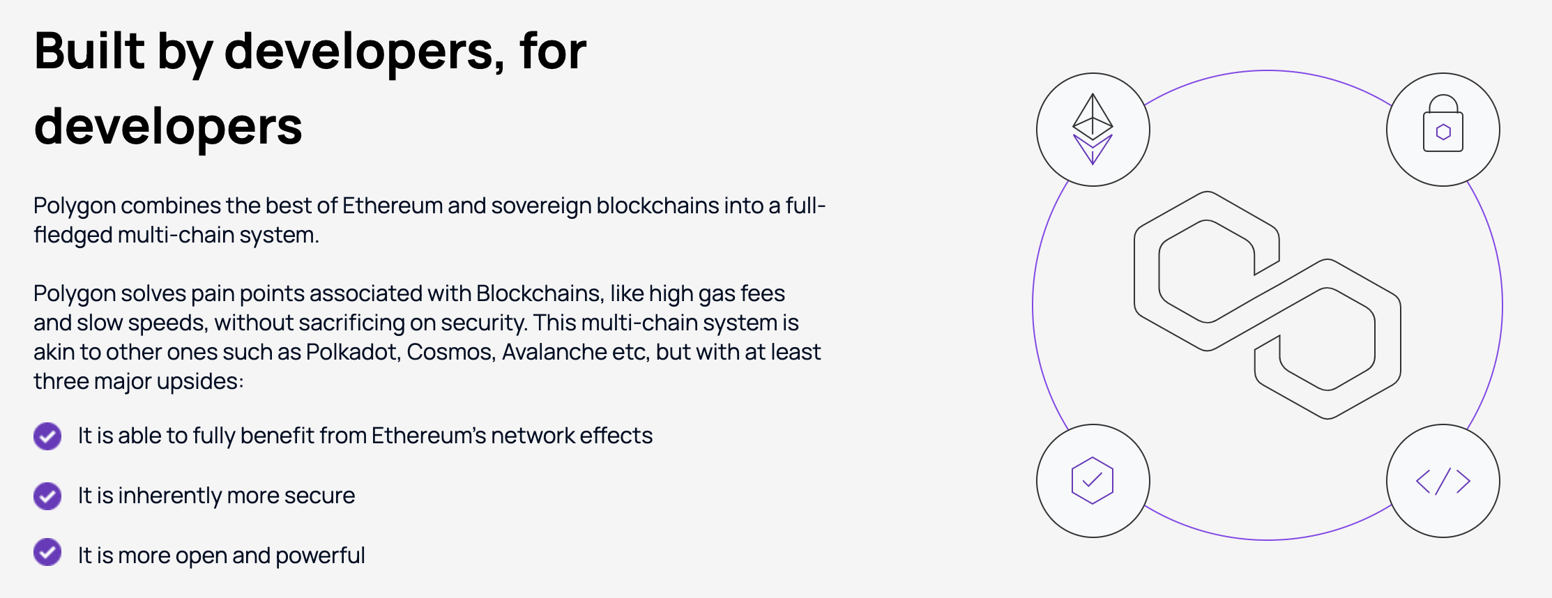 polygon protocol