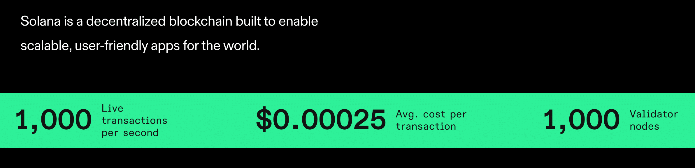 solana protocol