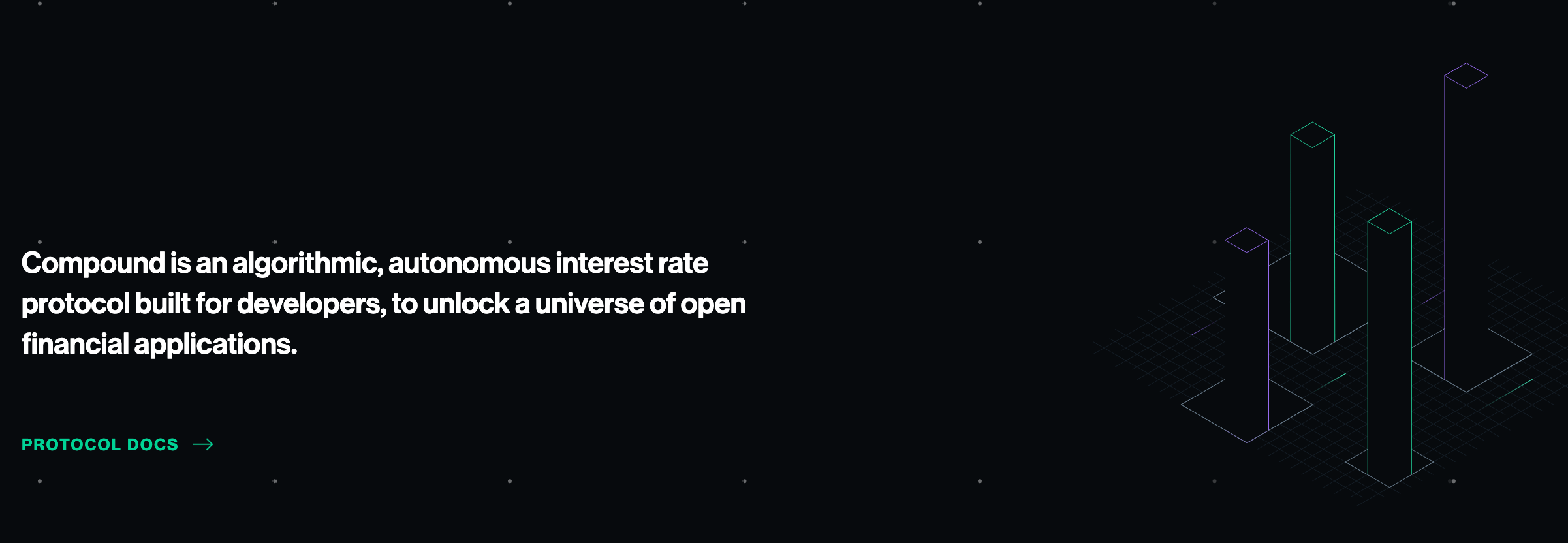 invest in compound