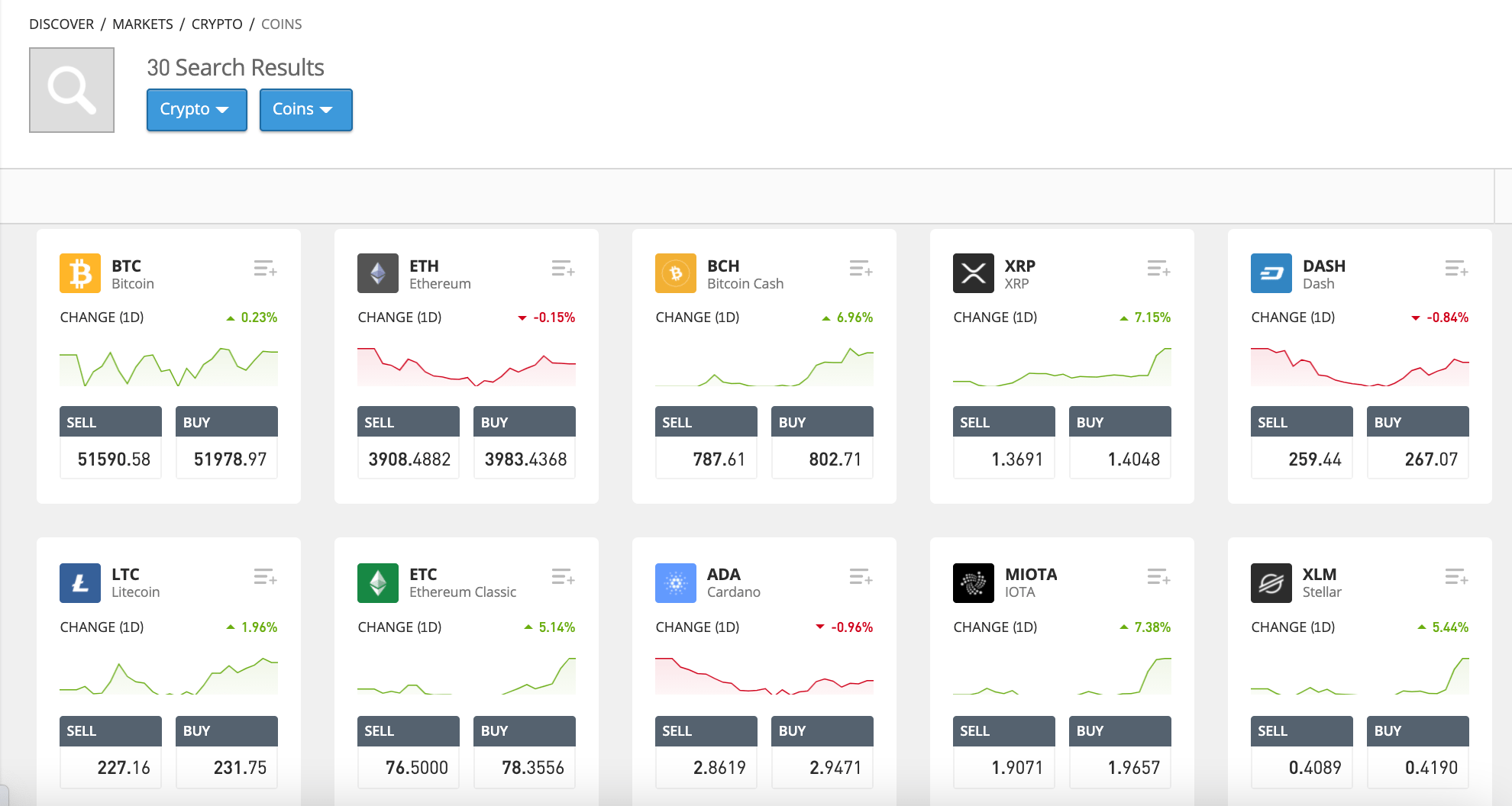 etoro buy crypto