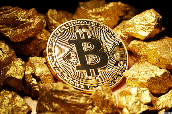 Buy BTC