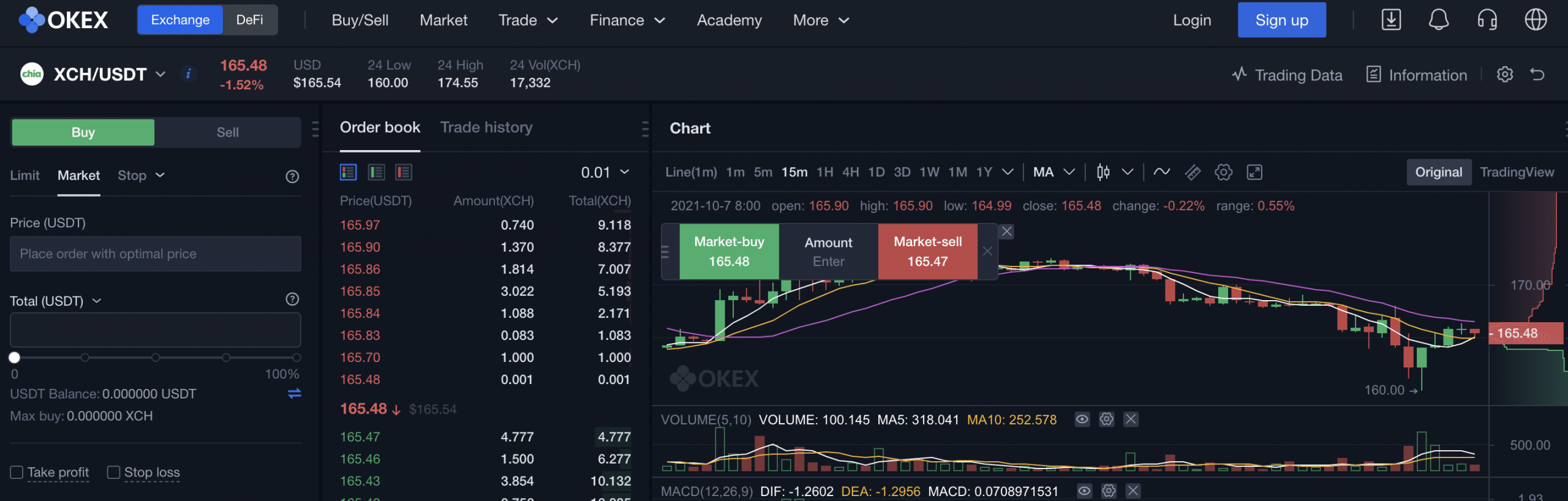 OKEx how to buy Chiacoin
