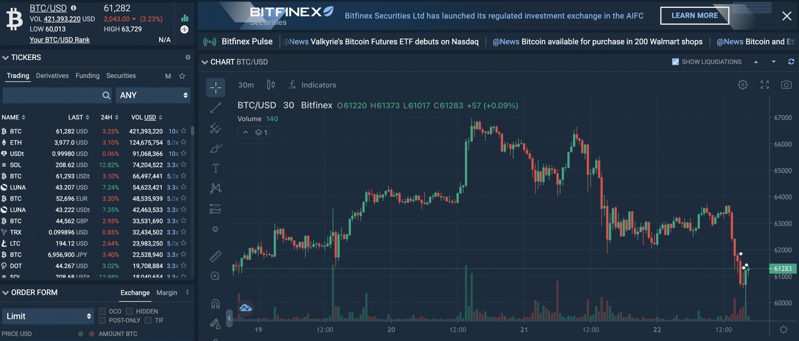 Bitfinex review trading platform