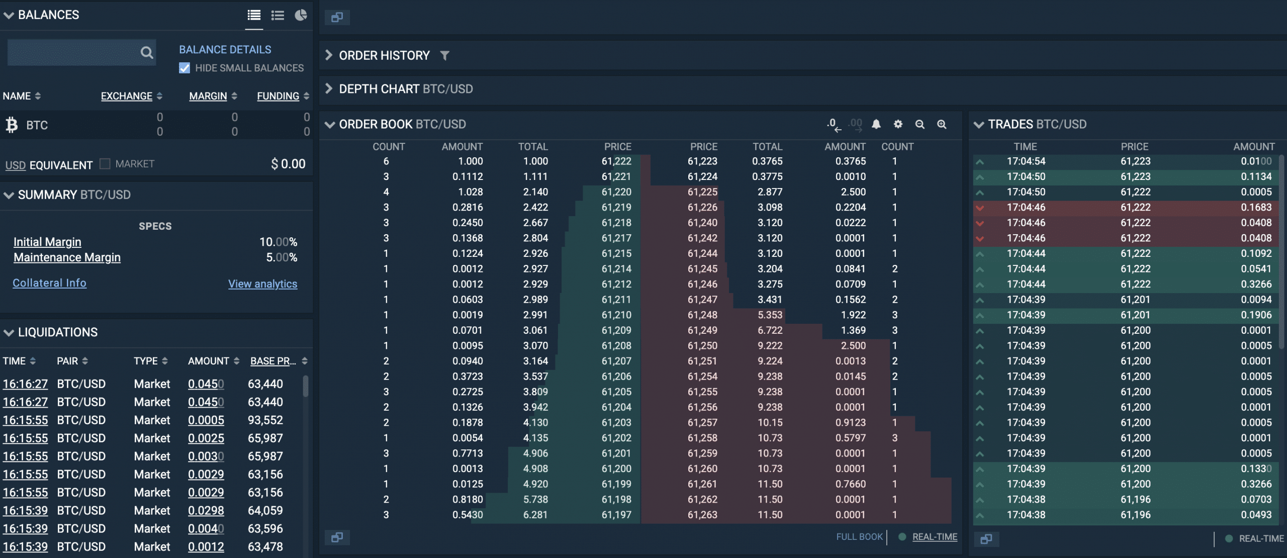 Bitfinex review trading platform