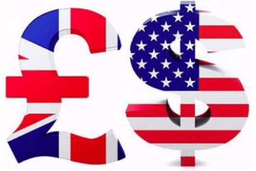 gbp/usd