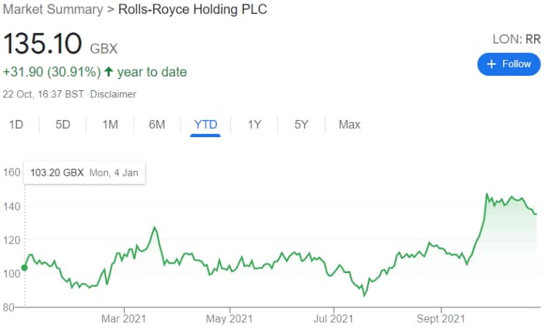 Penny stock market analysis