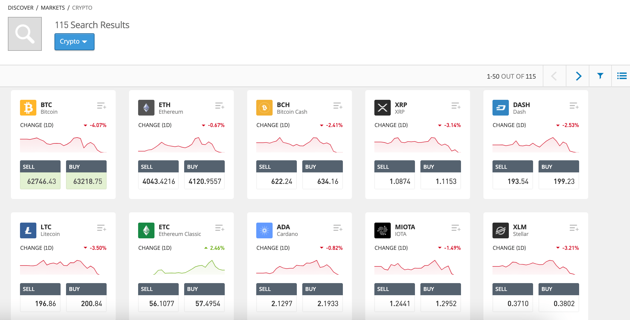 etoro buy crypto