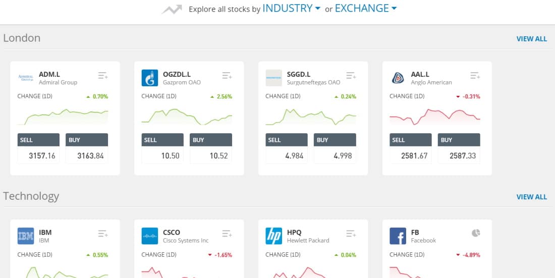 Trade stocks on eToro