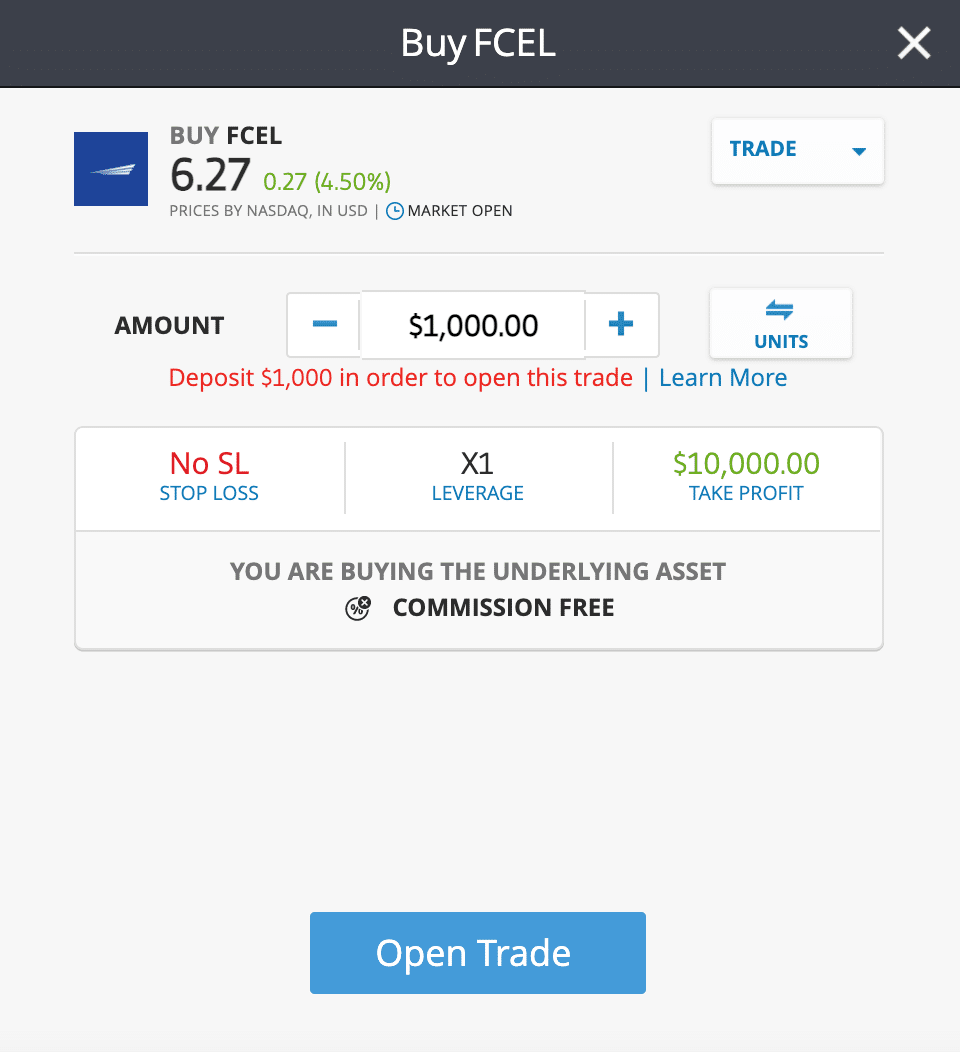 Share price fcel FuelCell Energy