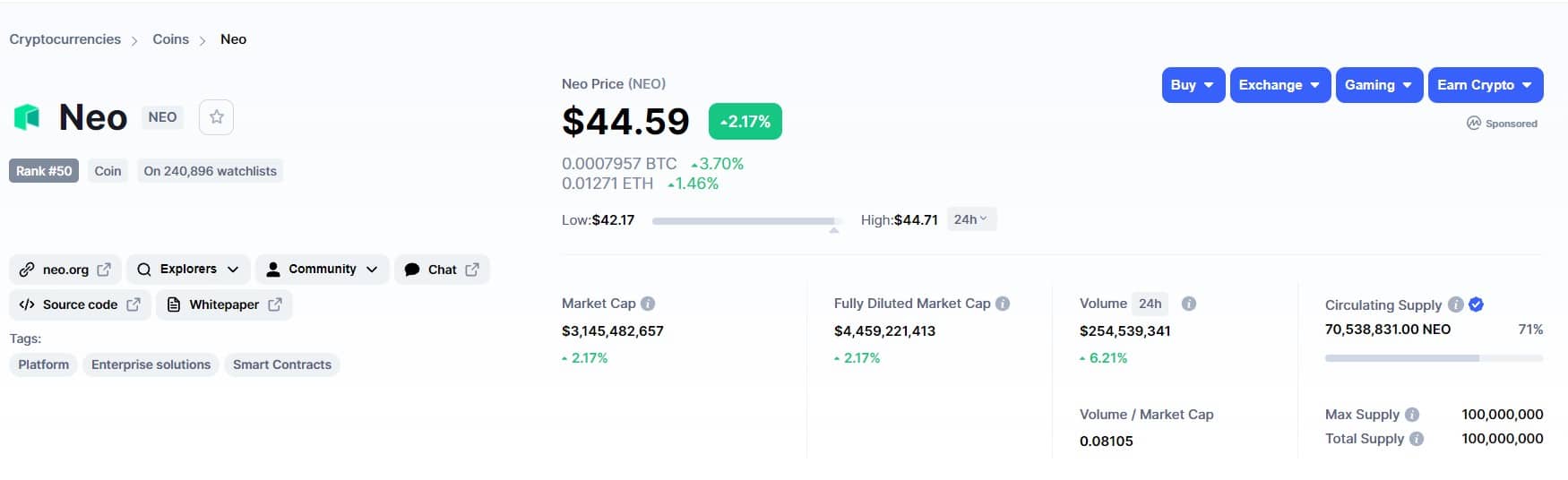 invest in neo in the uk