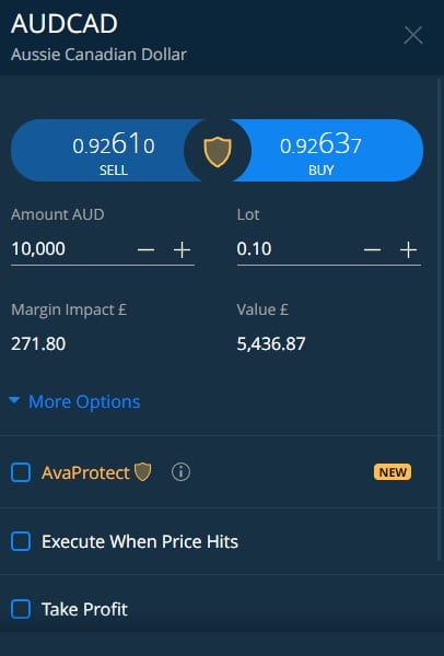 Best Options Trading Platforms Australia | Top Options Trading ...