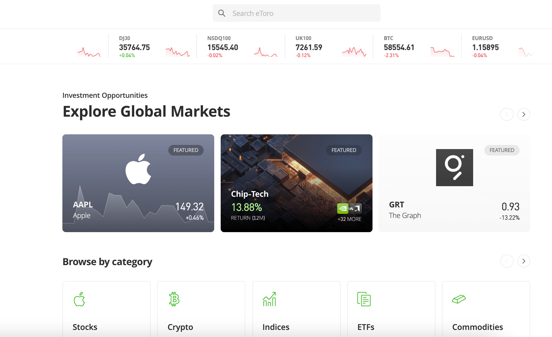 etoro trading platform