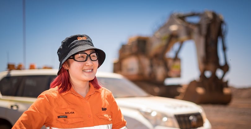 bhp billiton stock forecast