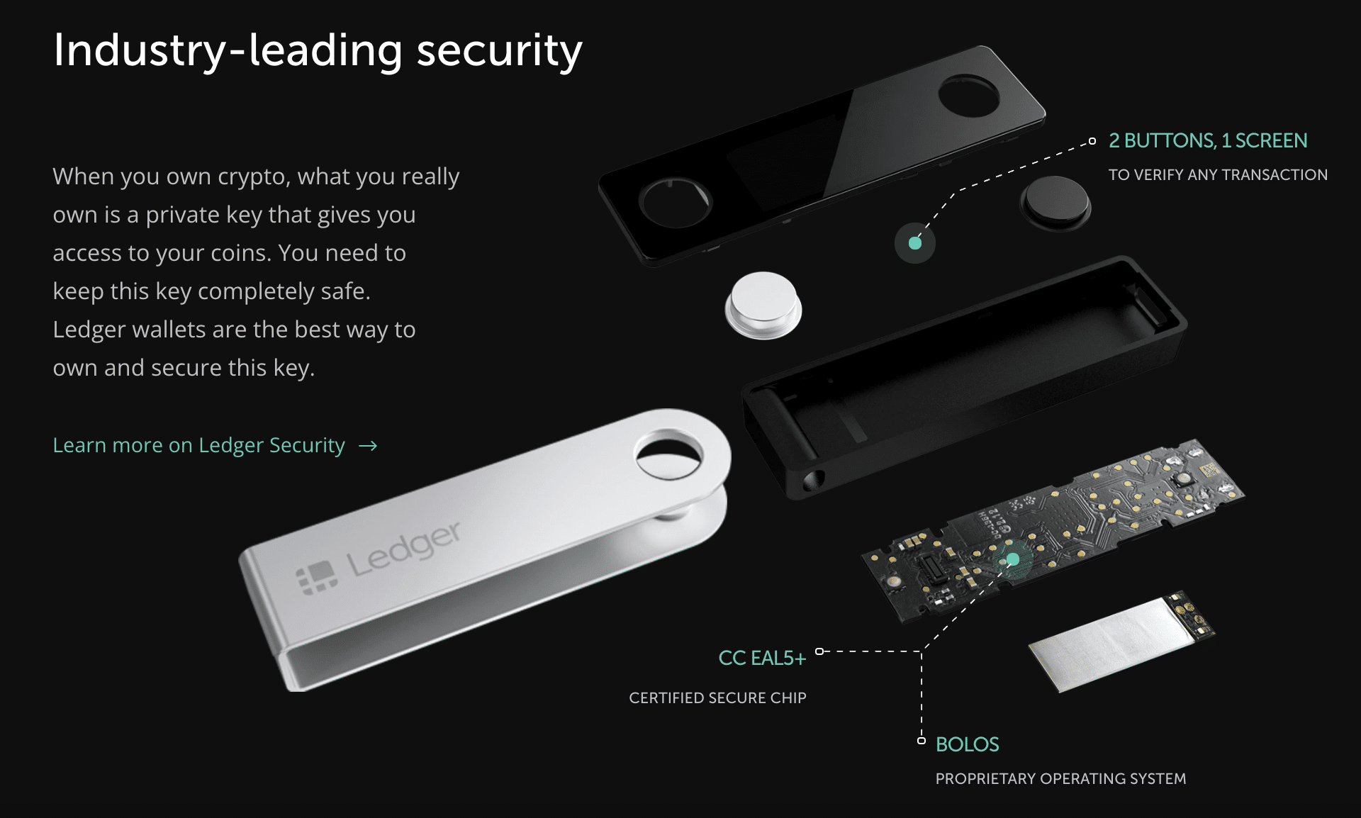 ledger nano security