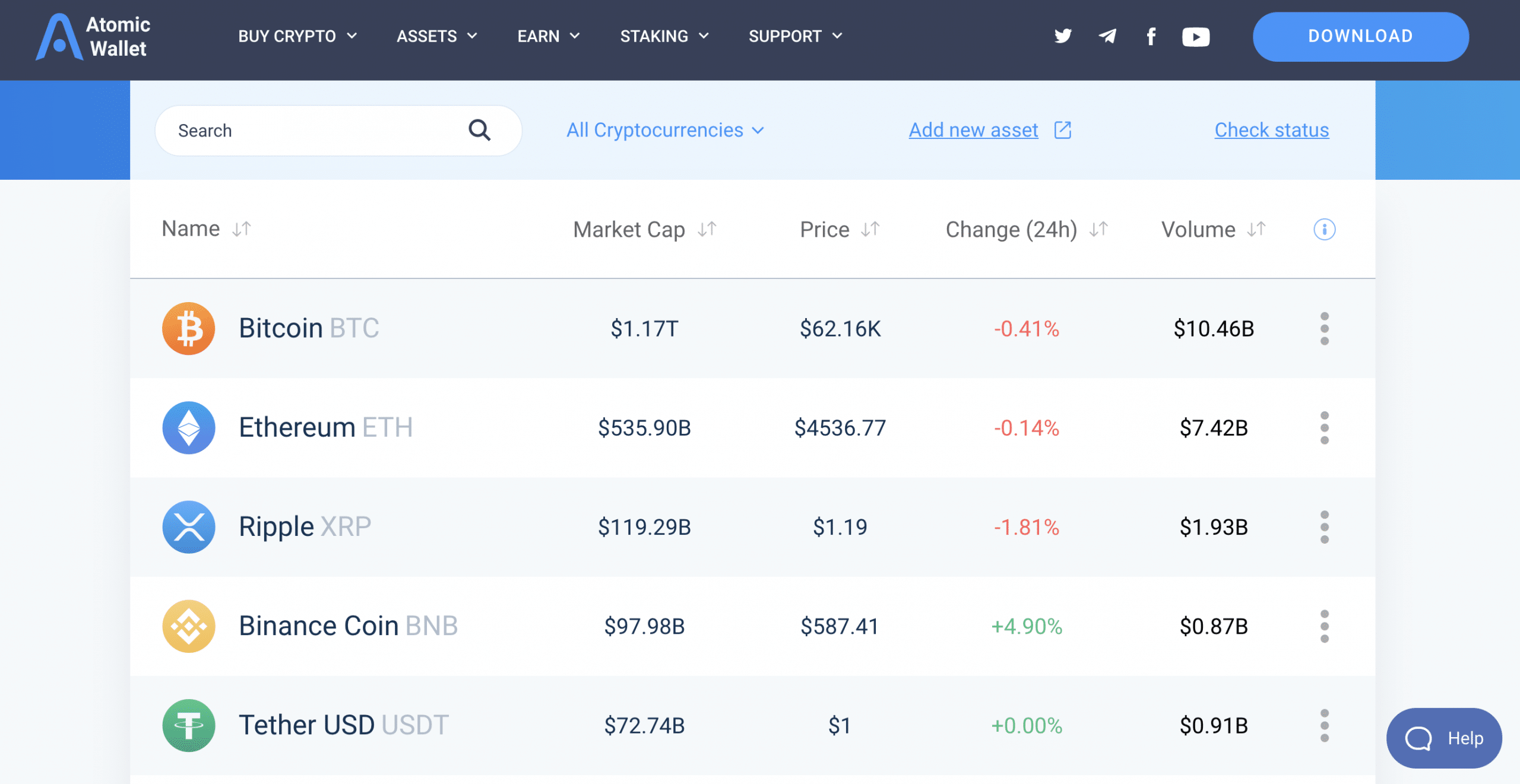 Atomic wallet supported assets