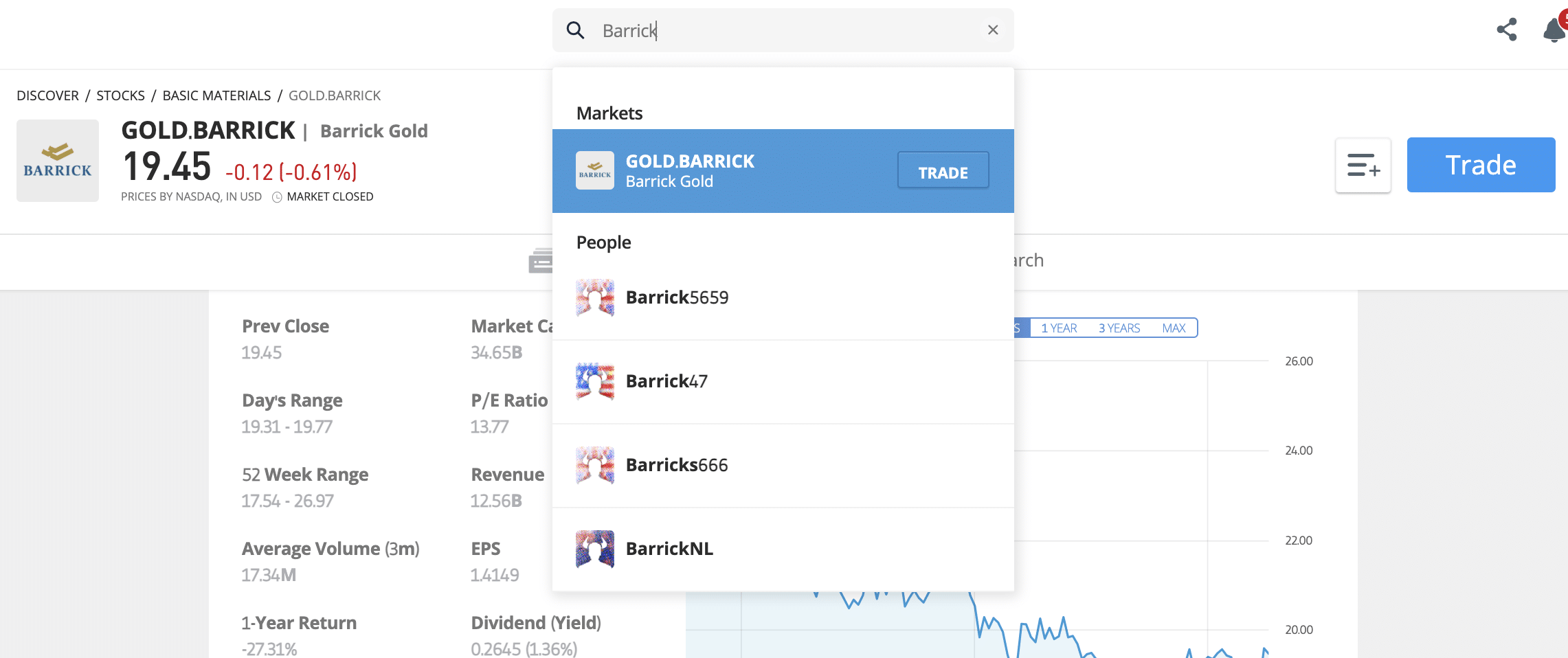 buy gold stocks etoro