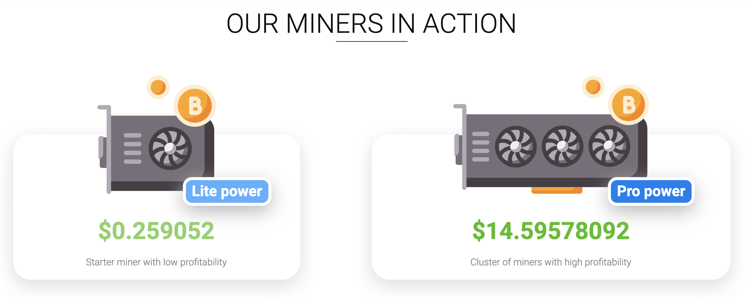 Shamining miners