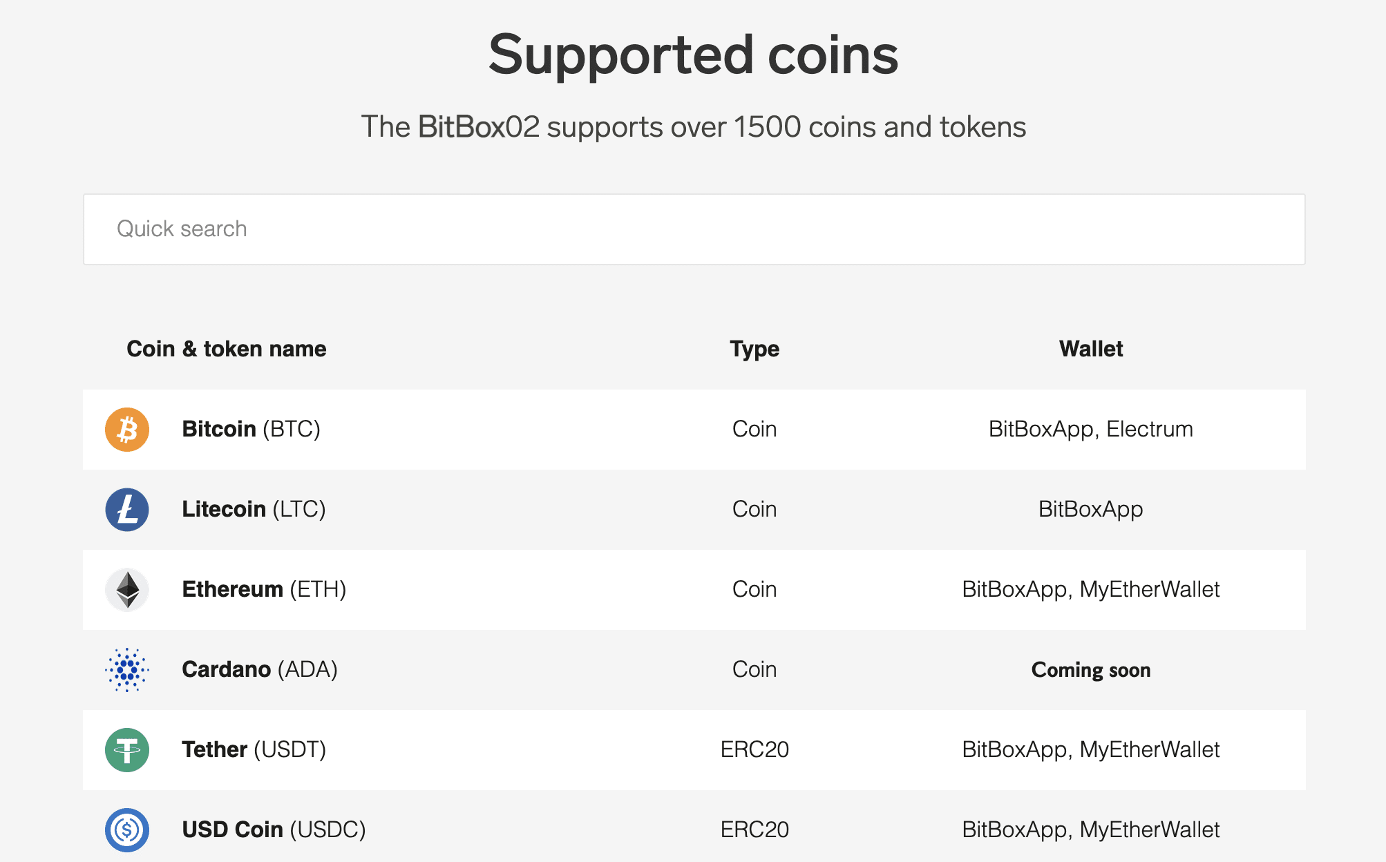 Moedas suportadas pelo BitBox