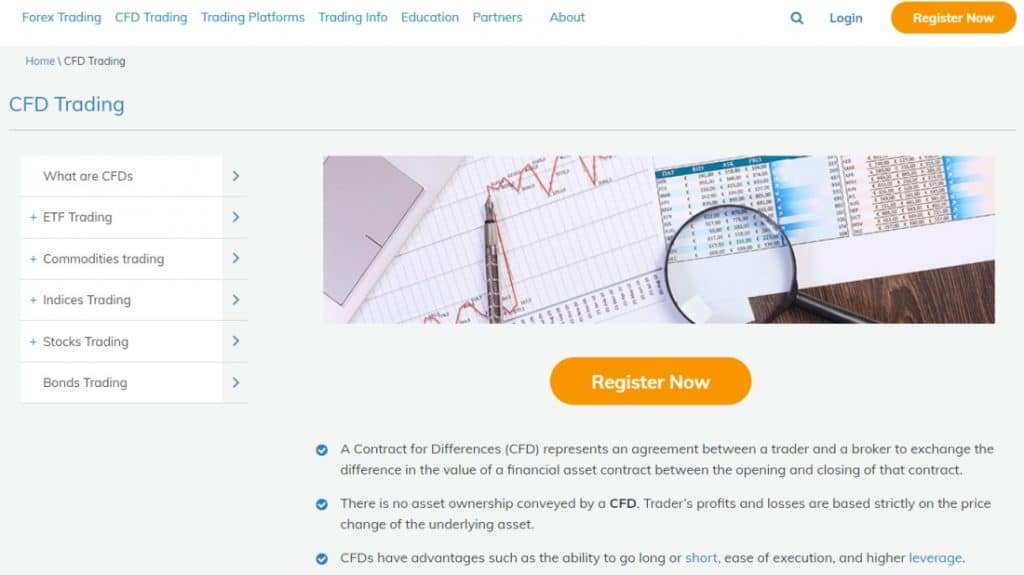 AvaTrade tradable assets