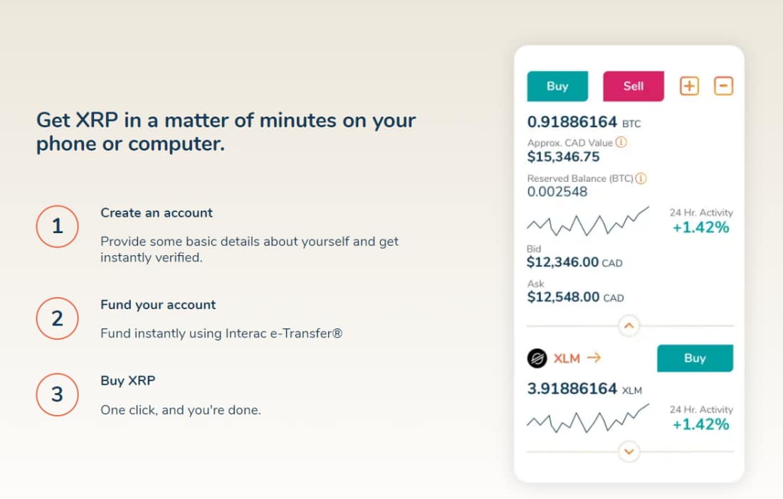 Buy XRP Canada with Bitbuy