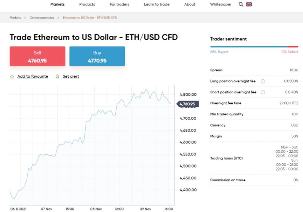 Buy Cryptocurrency Canada with Capital.com