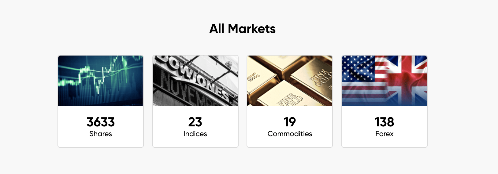 capital.com trade stocks