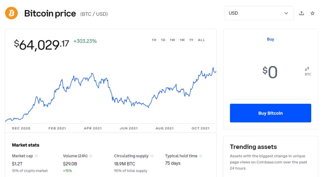 Coinbase buy Bitcoin Canada right now